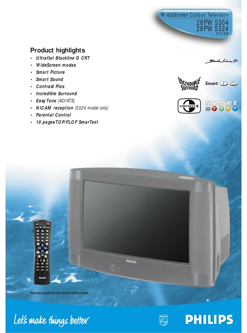 Philips 28PW5324 - annexe 1 User manual