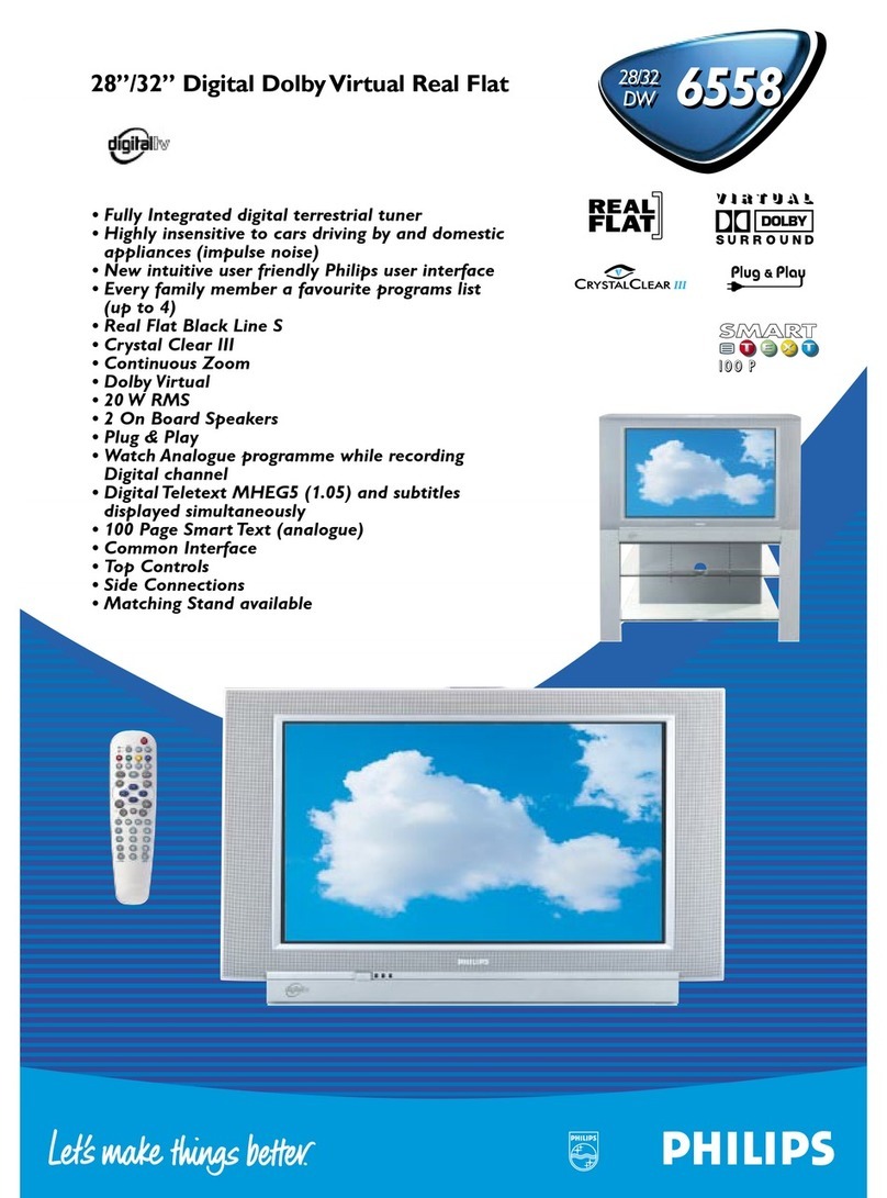 Philips 28DW6558 User manual