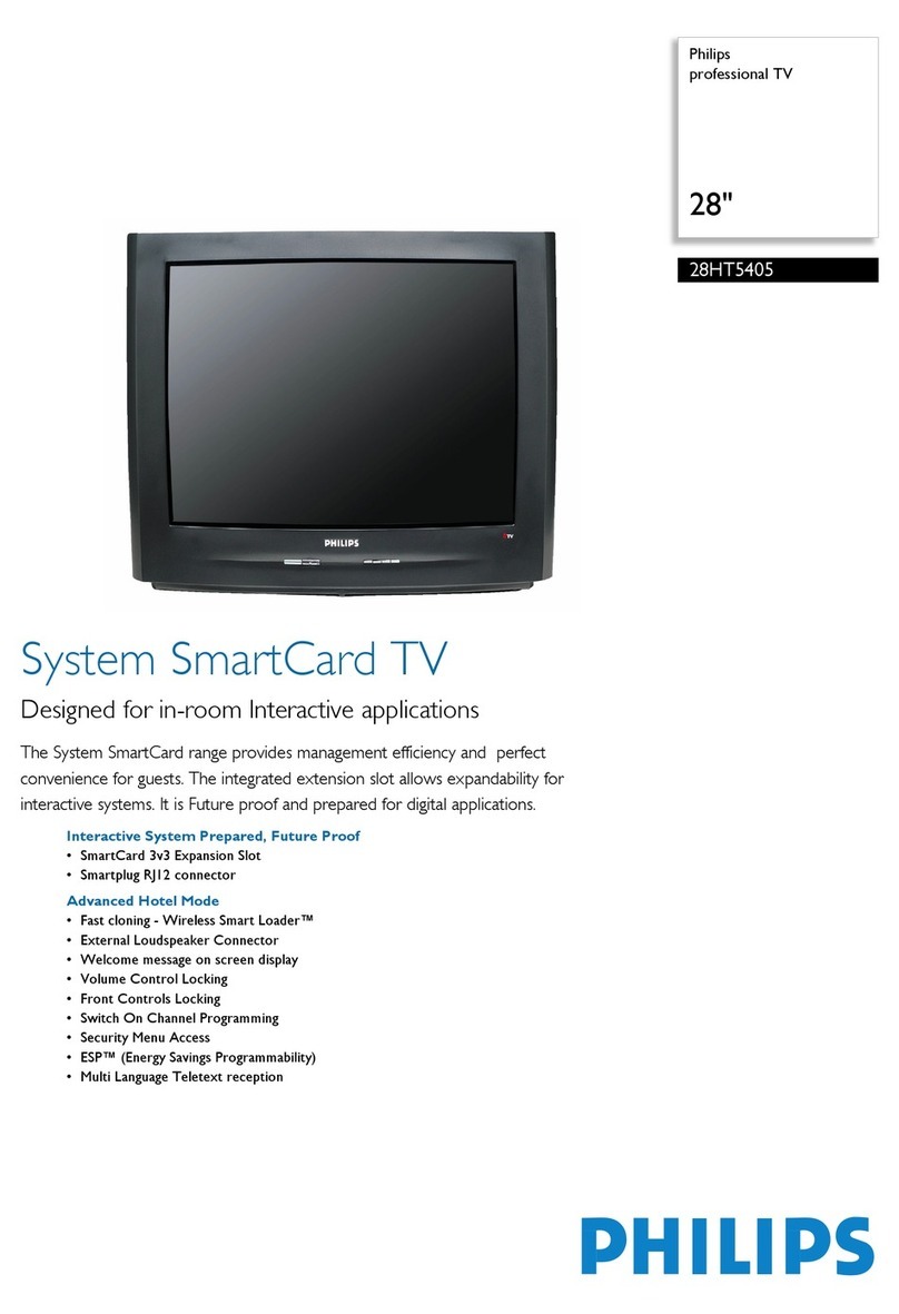 Philips 28HT5405 User manual