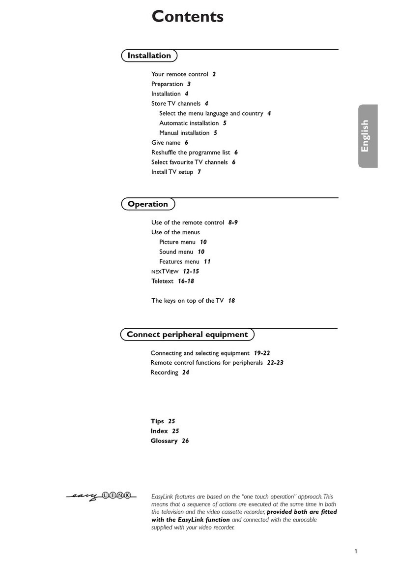 Philips MatchLine 29PT9006 User manual