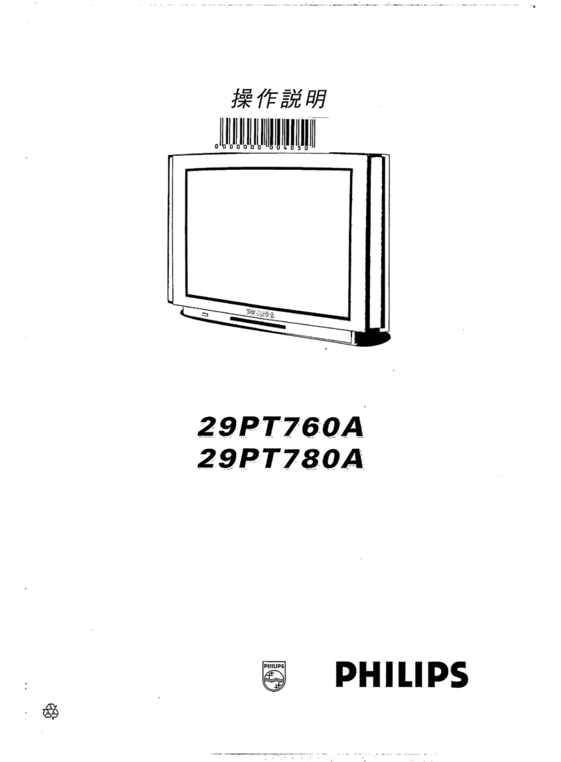 Philips 29PT780A-57R User manual