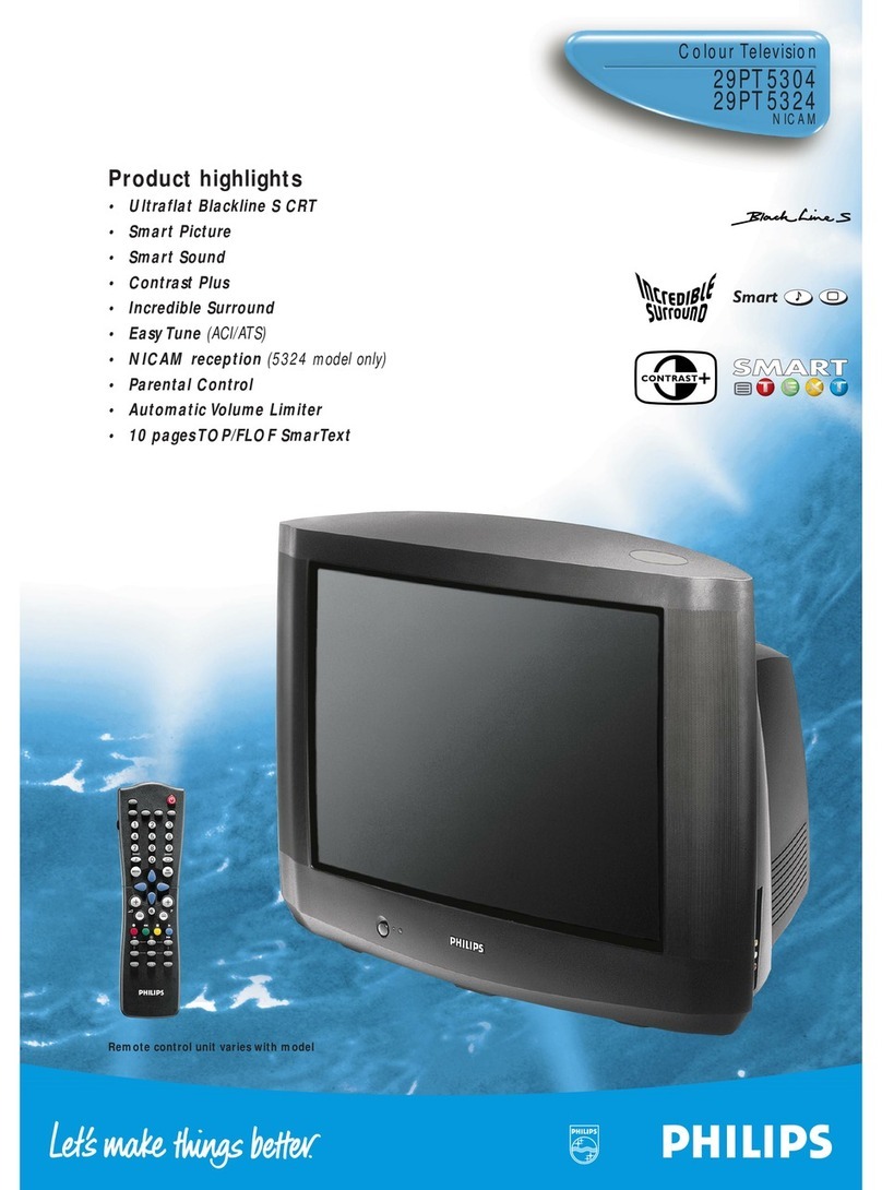 Philips 29PT5324/11R brochure