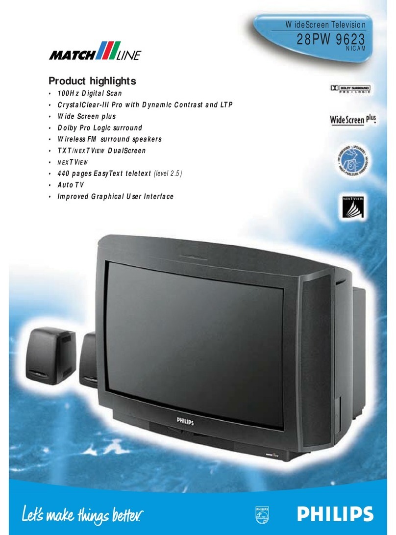Philips 28PW9623 Product highlights