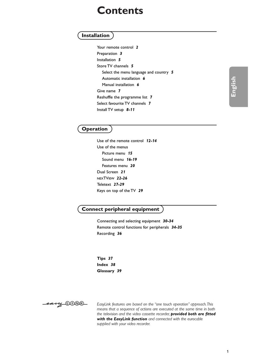 Philips 28PW9615 manual