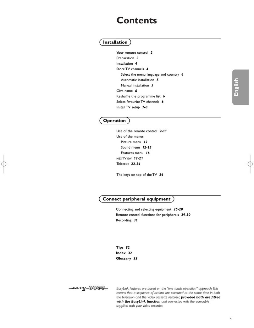 Philips 28PW9525-05L User manual