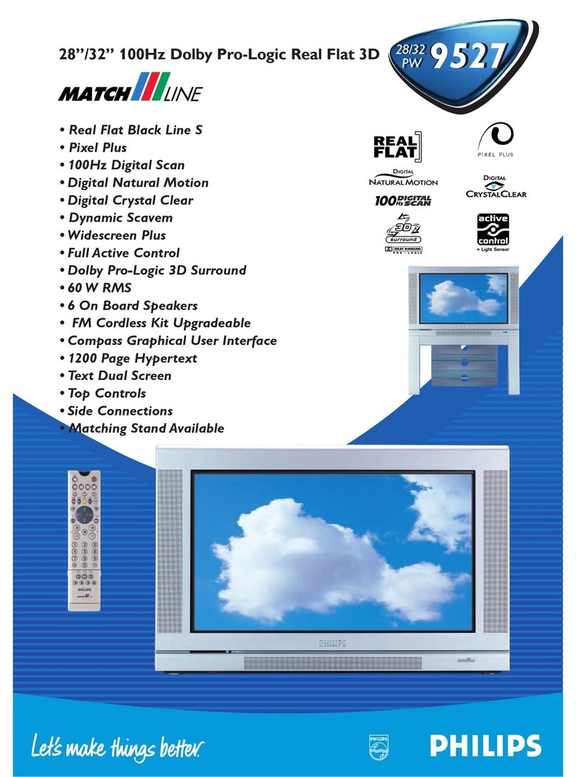 Philips 28PW 9527 User manual