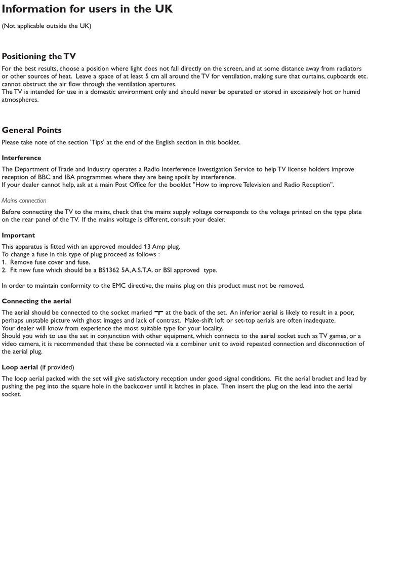 Philips 28PW9525 manual