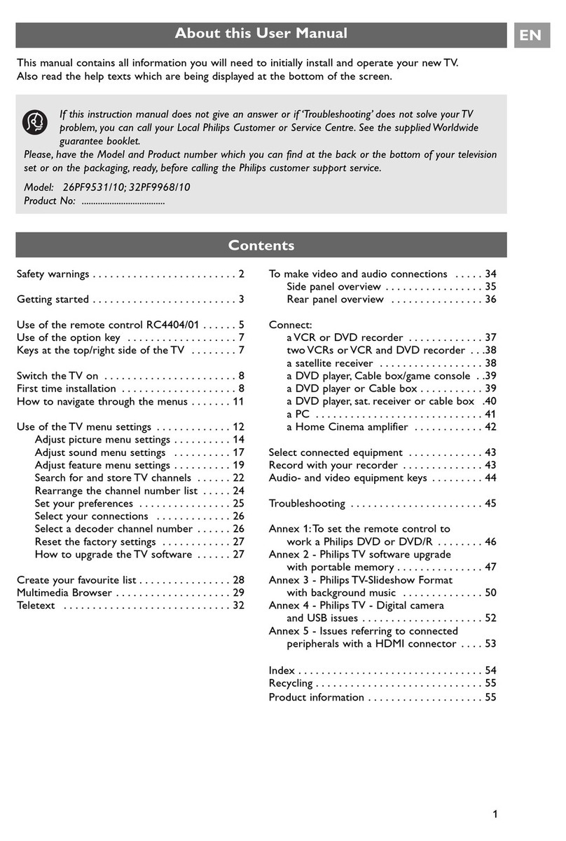 Philips 32PF9968 User manual