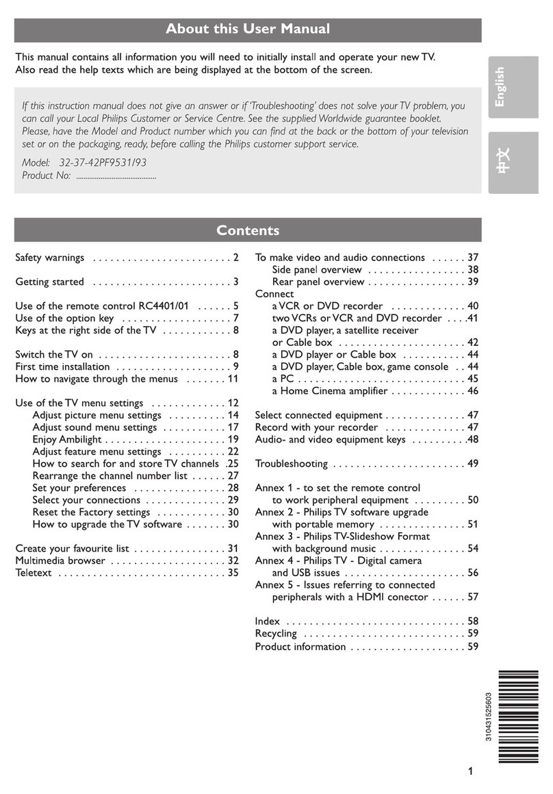 Philips 32PF9531 - 3 User manual
