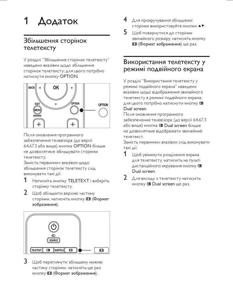 Philips 32PFL5403D - annexe 1 User manual