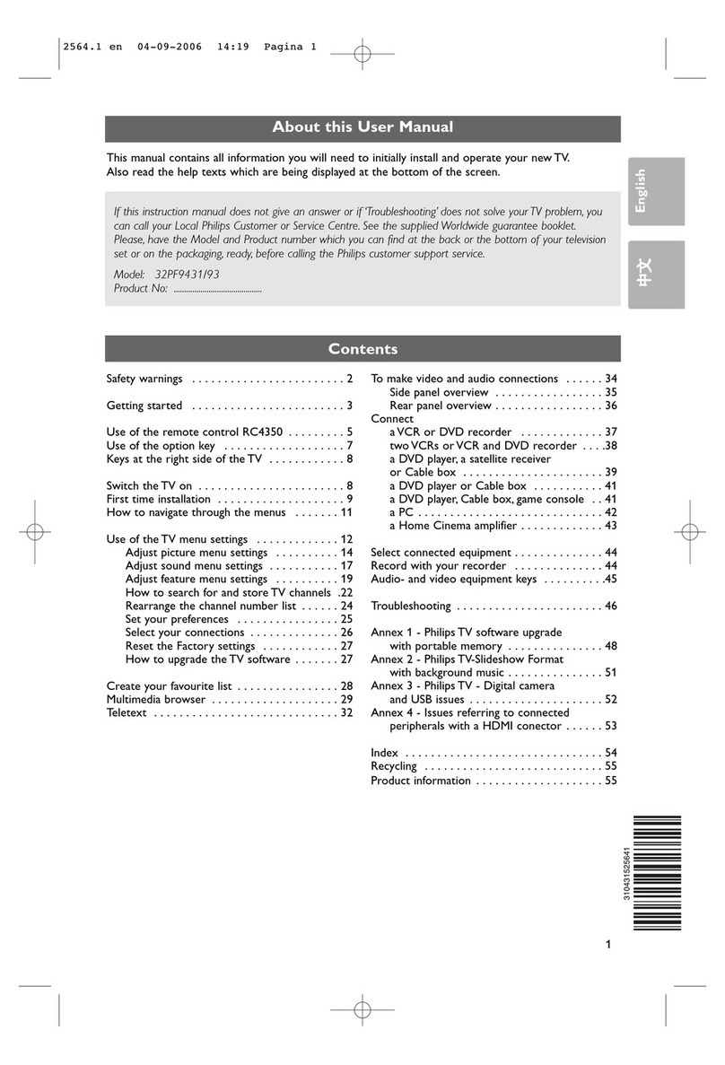 Philips 32PF9431 User manual