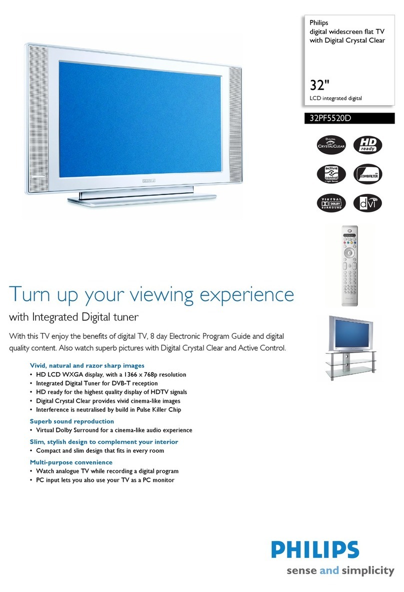 Philips 32PF5520D User manual