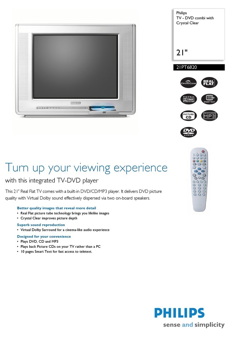 Philips 21PT6820 - annexe 1 User manual