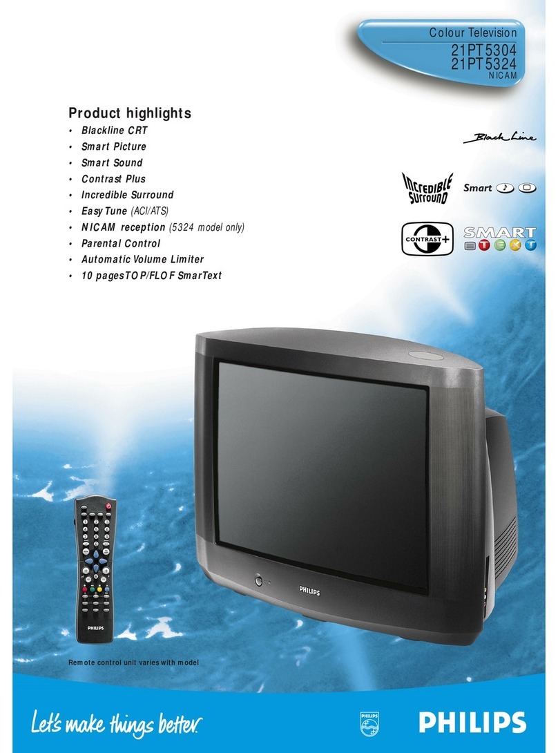 Philips 21PT5324/05R User manual