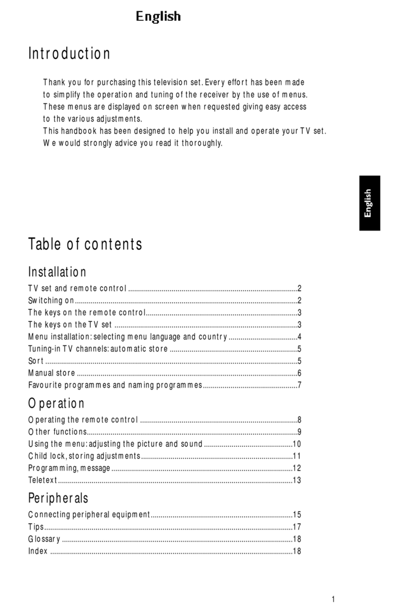 Philips 21PT5322 - annexe 1 Handbook