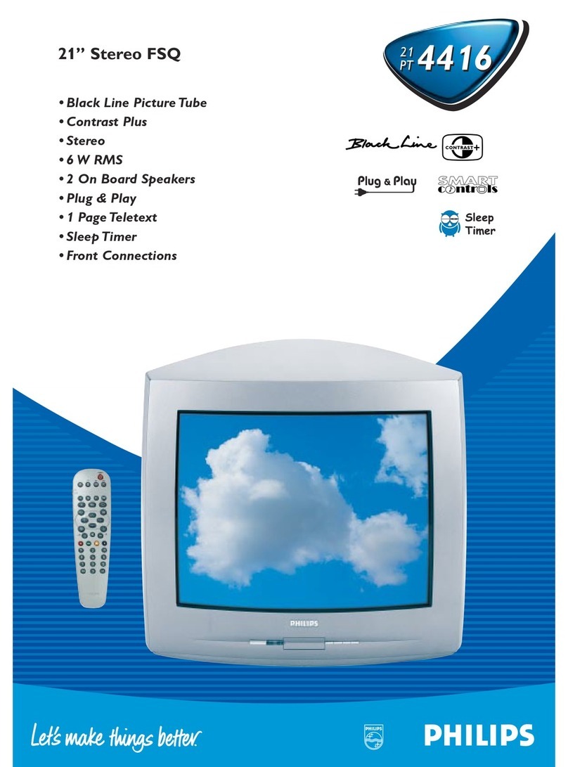 Philips 21PT4416/01 brochure