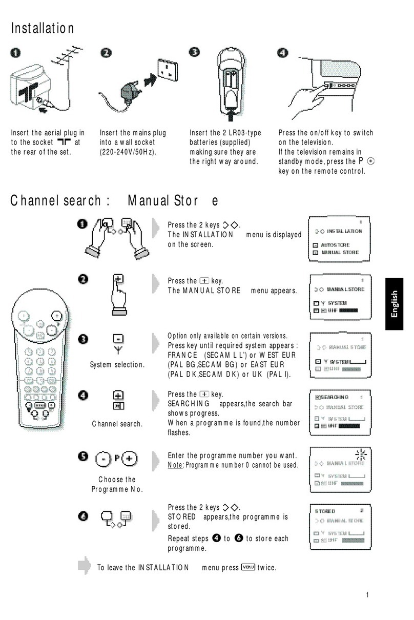 Philips 21PT4494 manual