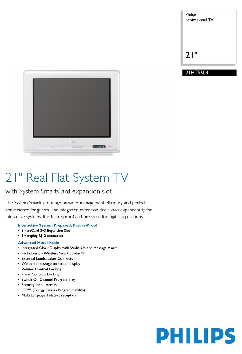 Philips 21HT5504 User manual