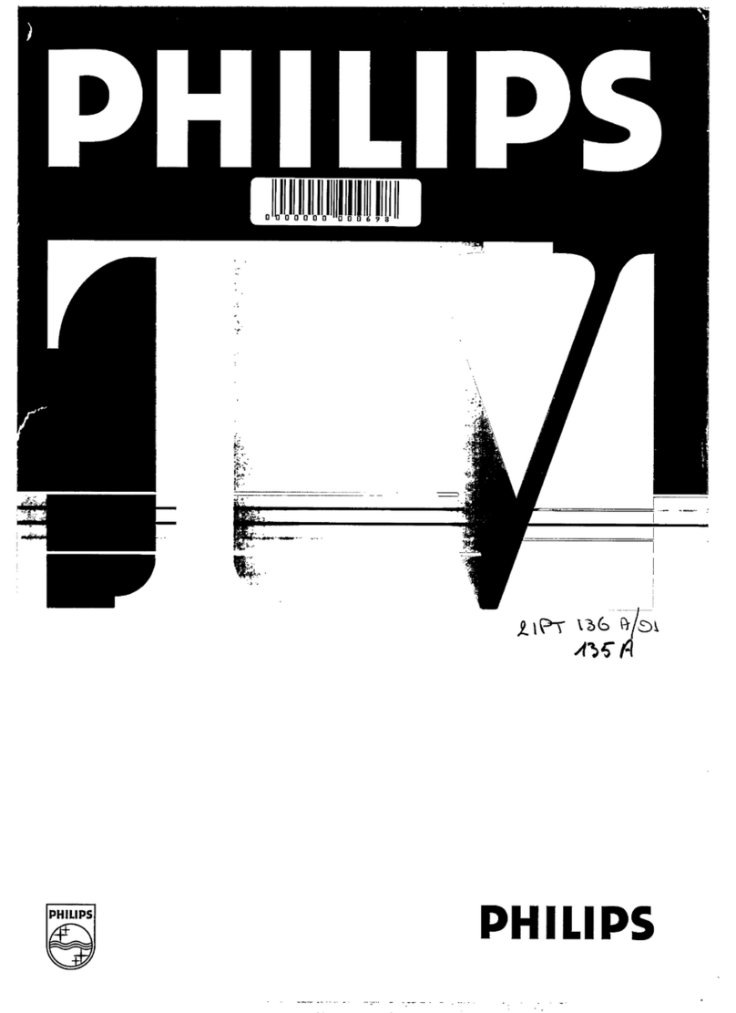 Philips 21PT135A User manual Philips 21PT135A User manual