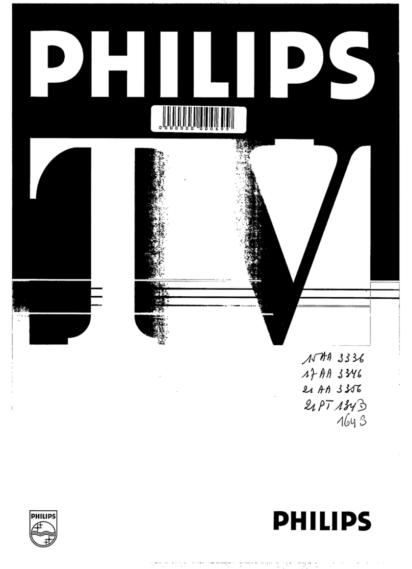 Philips 21PT134B User manual Philips 21PT134B User manual