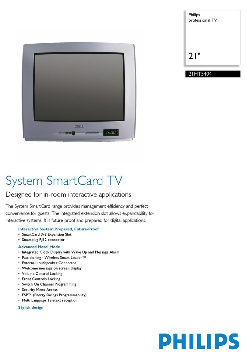 Philips 21HT5404 User manual Philips 21HT5404 User manual