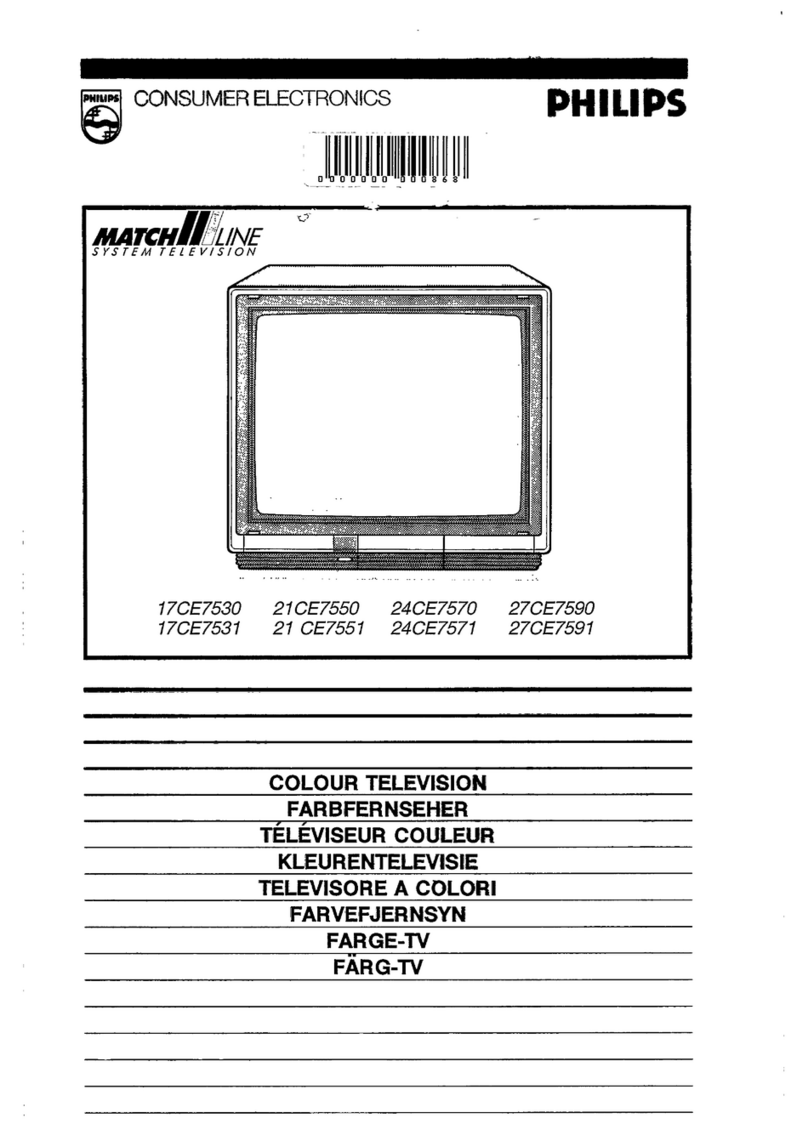 Philips Matchline 21CE7551 User manual