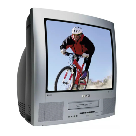 Philips 21PV548 User manual