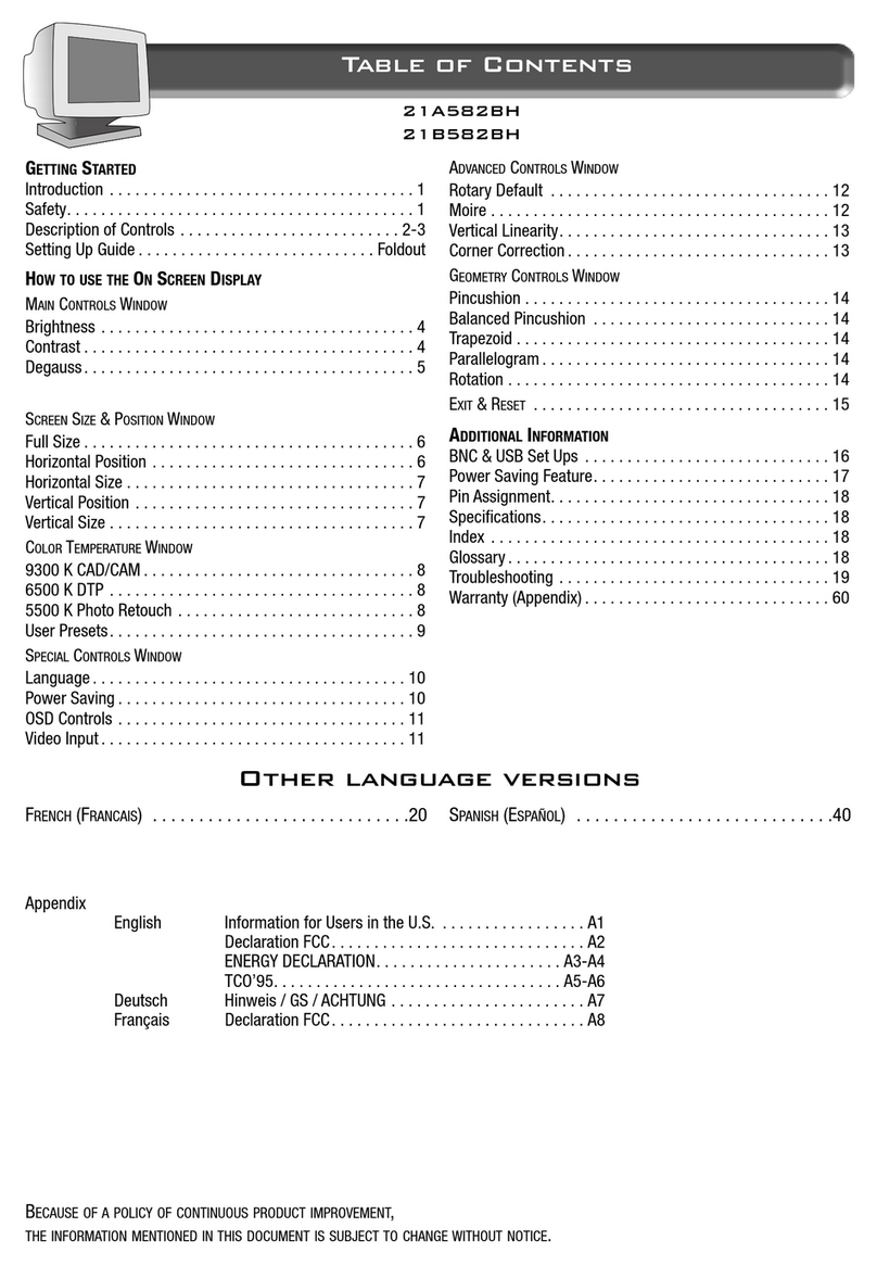 Philips 21A582BH User manual