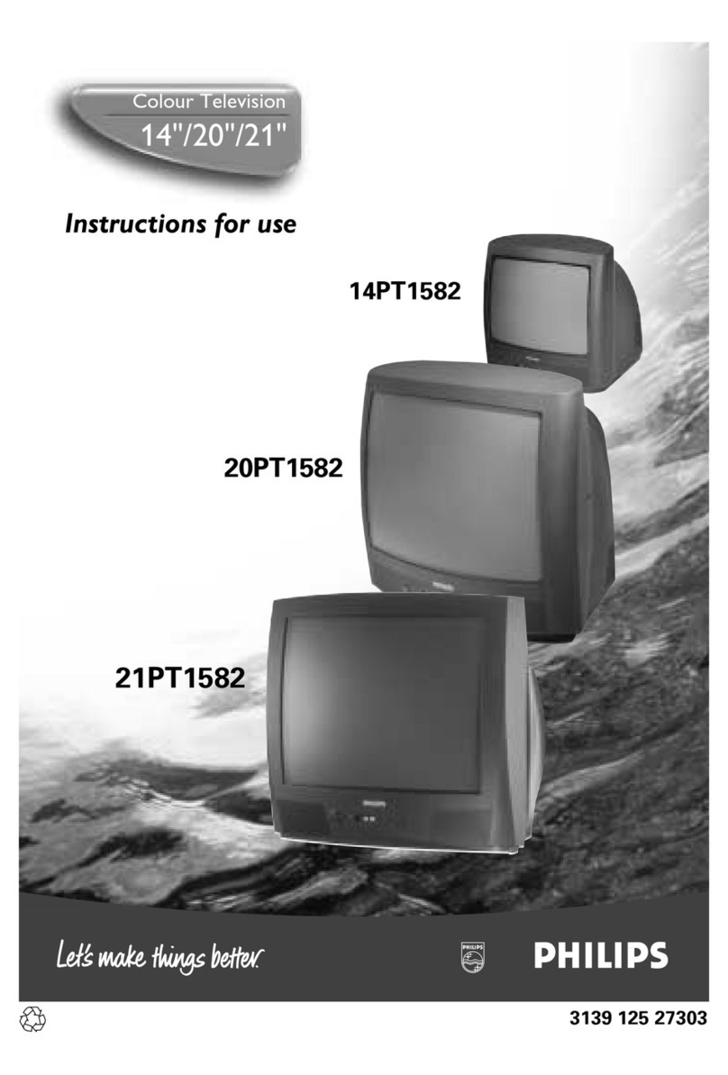 Philips 20PT1582-75R Instructions for use