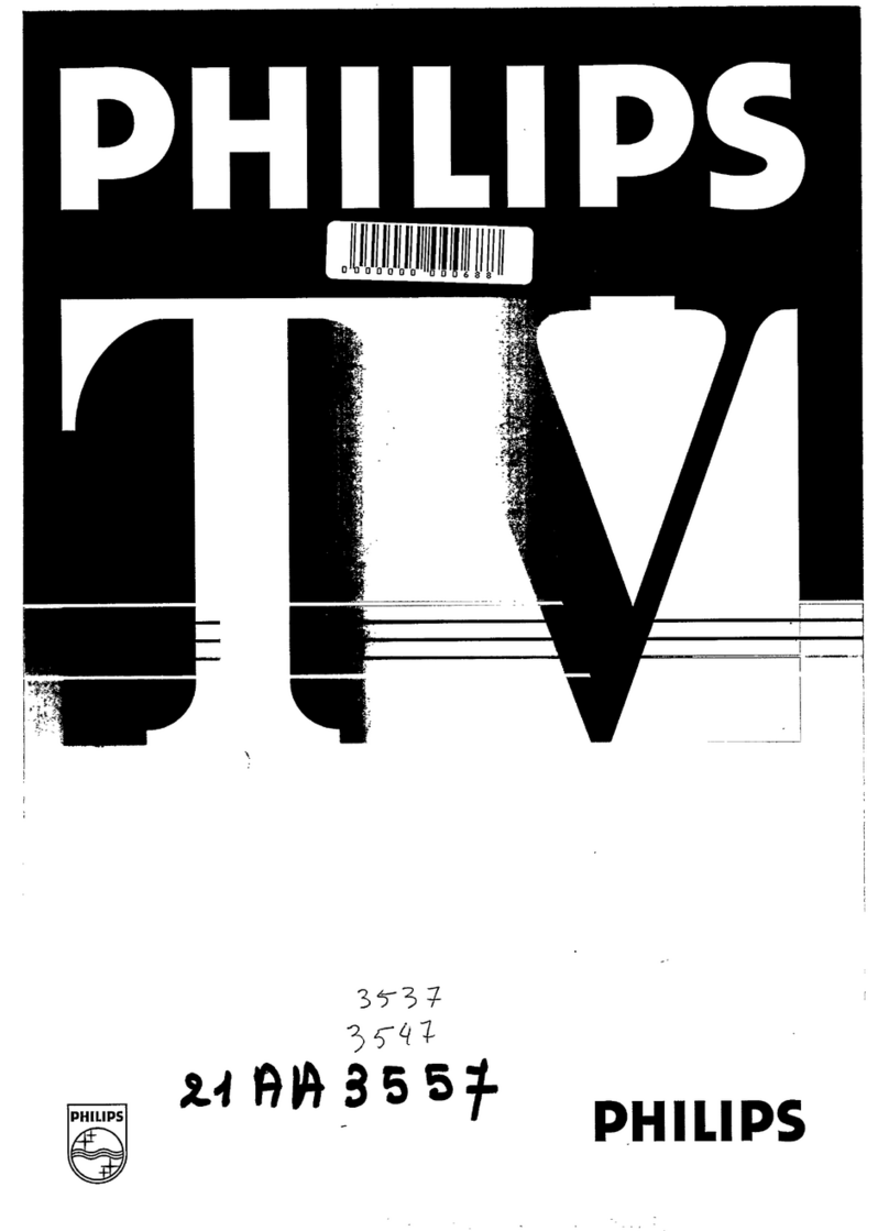 Philips 21AA3557 manual