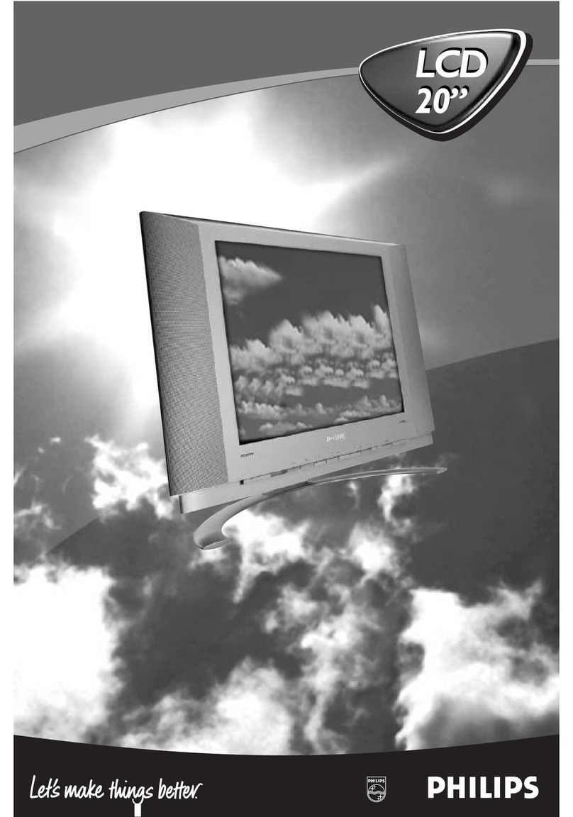 Philips 20PF9925 - annexe 1 User manual