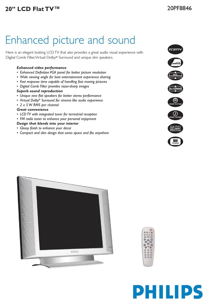 Philips 20PF8846 - annexe 1 User manual