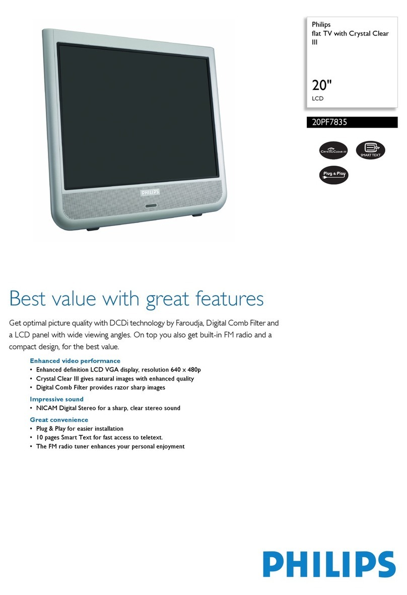 Philips 20PF7835 User manual