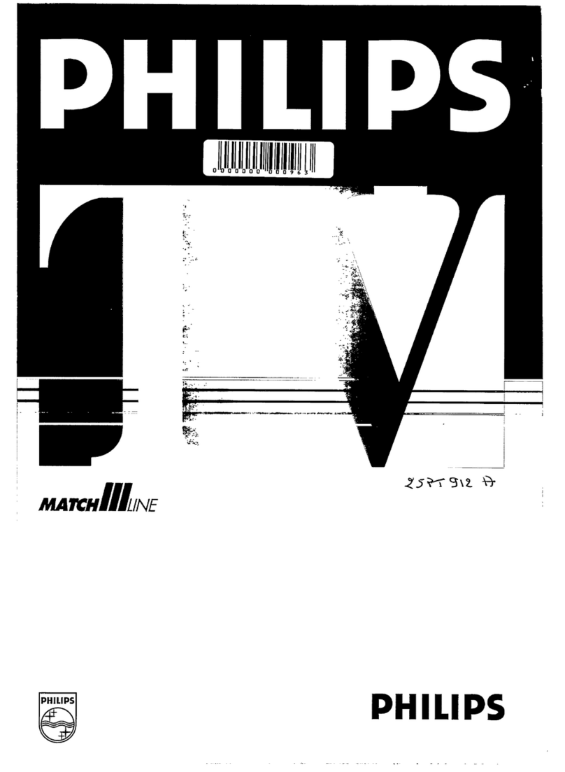 Philips Matchline 25PT912A User manual