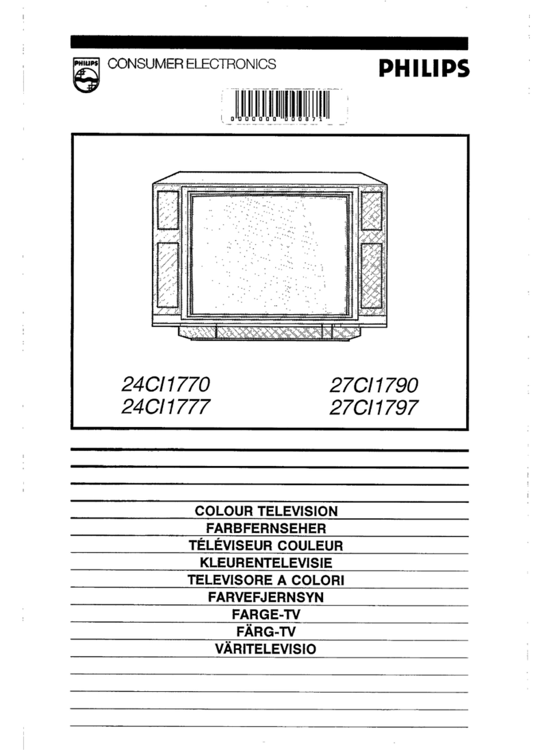 Philips 27CI1790 User manual Philips 27CI1790 User manual