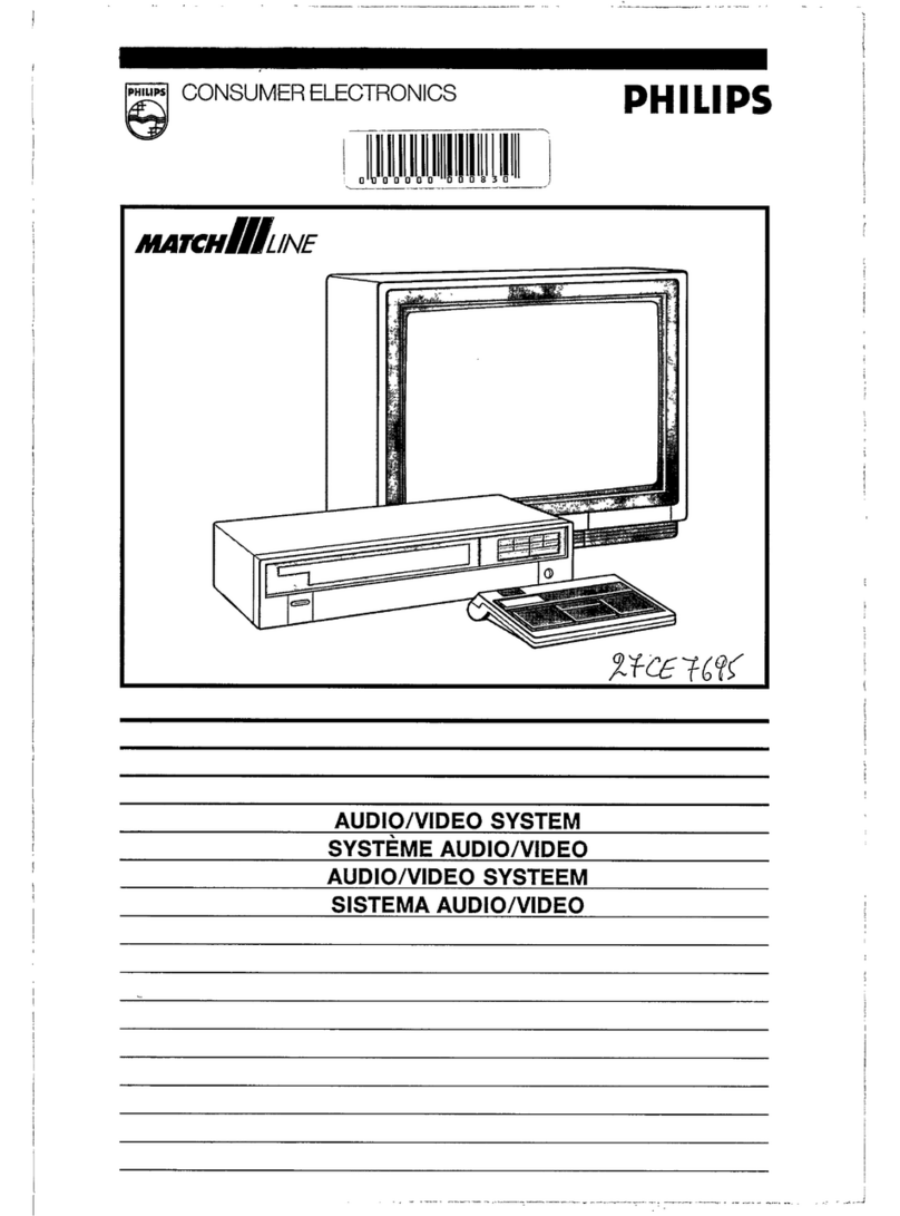 Philips MathLine 27CE7695 manual