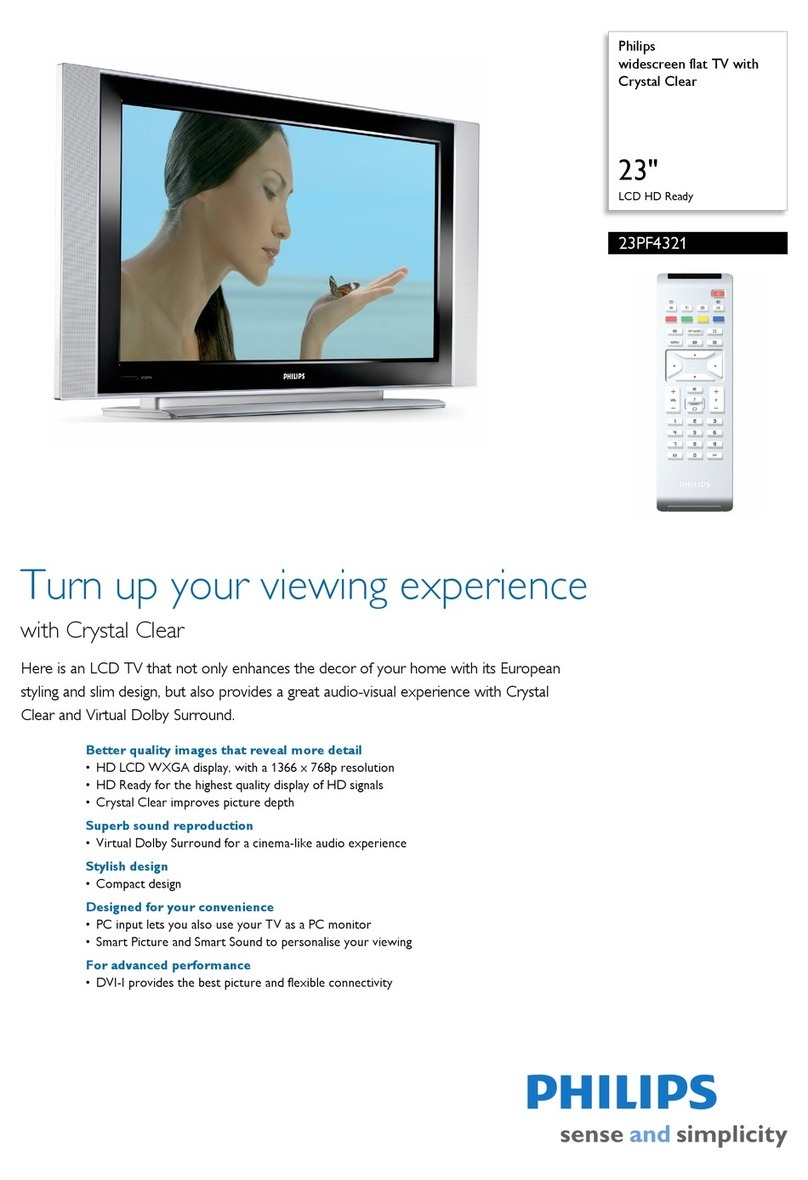 Philips FlatTV 23PF4321 Specifications