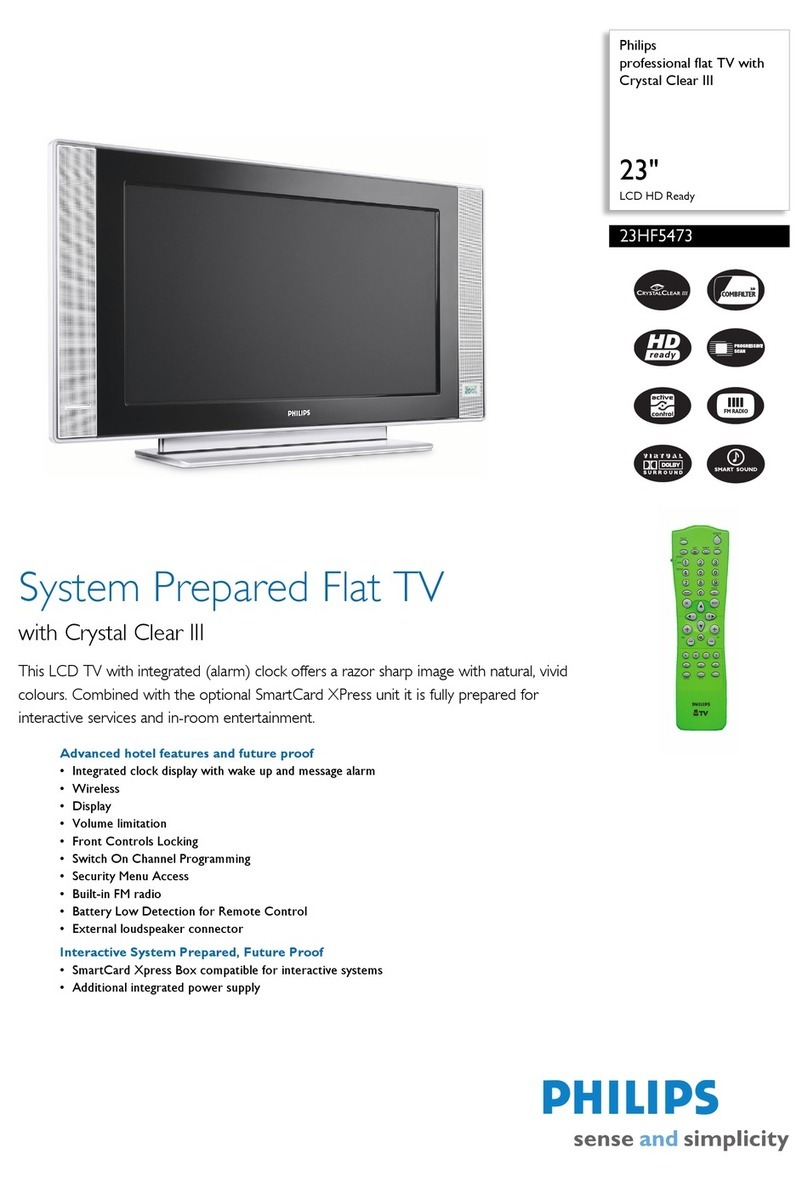 Philips 23HF5473 - annexe 1 User manual