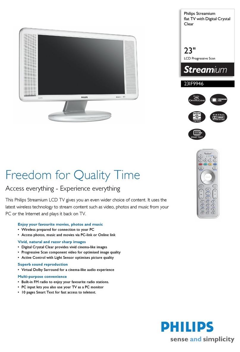 Philips 23iF9946 User manual