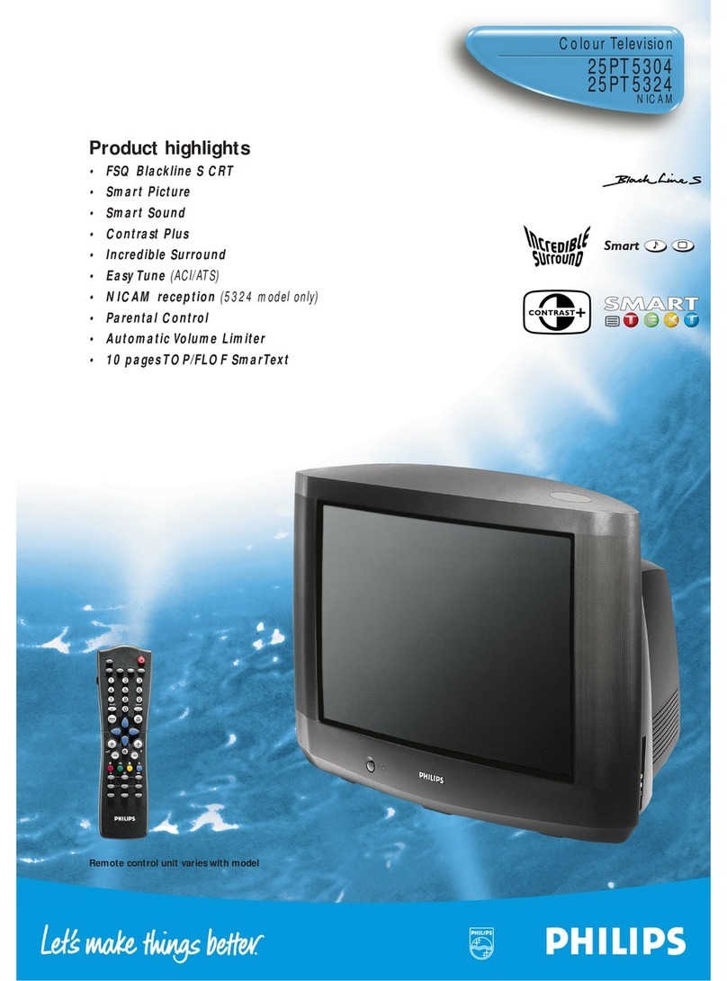 Philips 25PT5324/05R User manual Philips 25PT5324/05R User manual