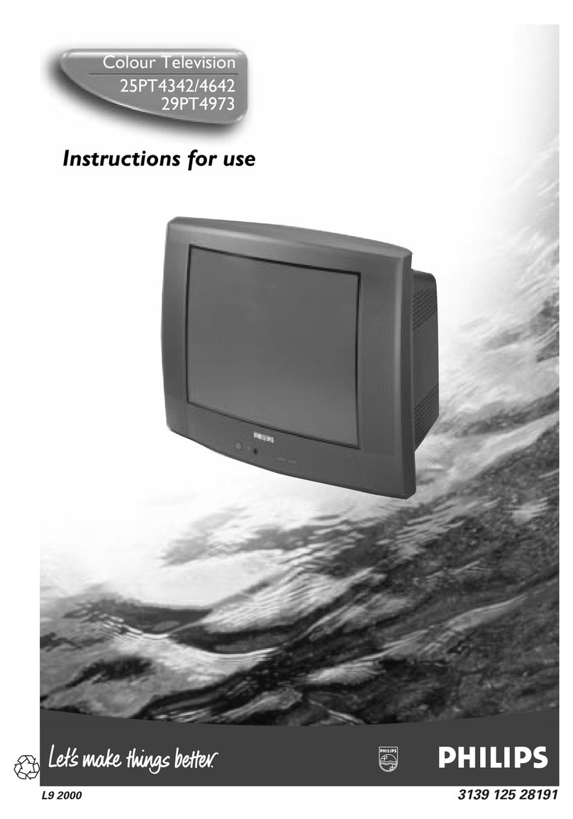 Philips 25PT4642-79R Instructions for use