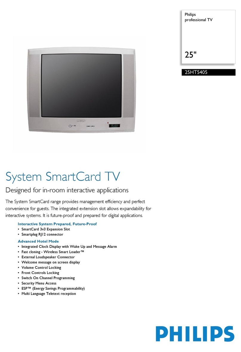 Philips 25HT5405 User manual