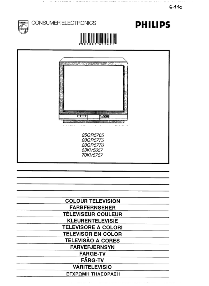 Philips 25GR5765 User manual