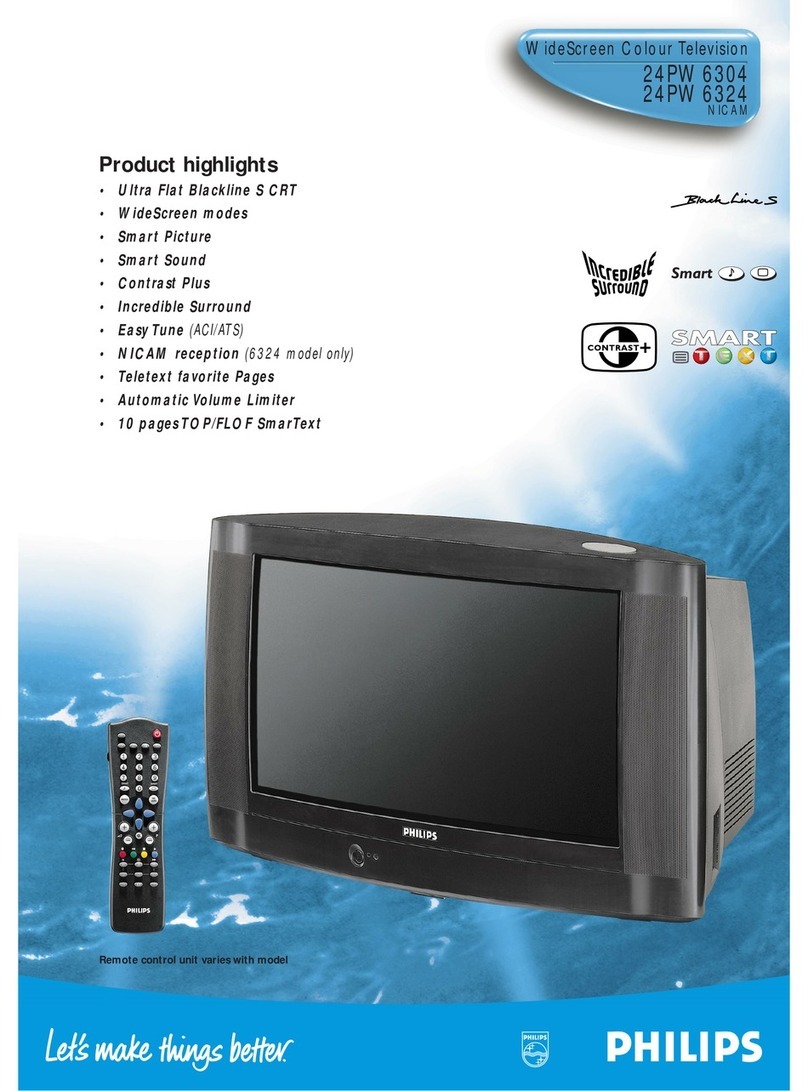 Philips 24PW6324 - User manual