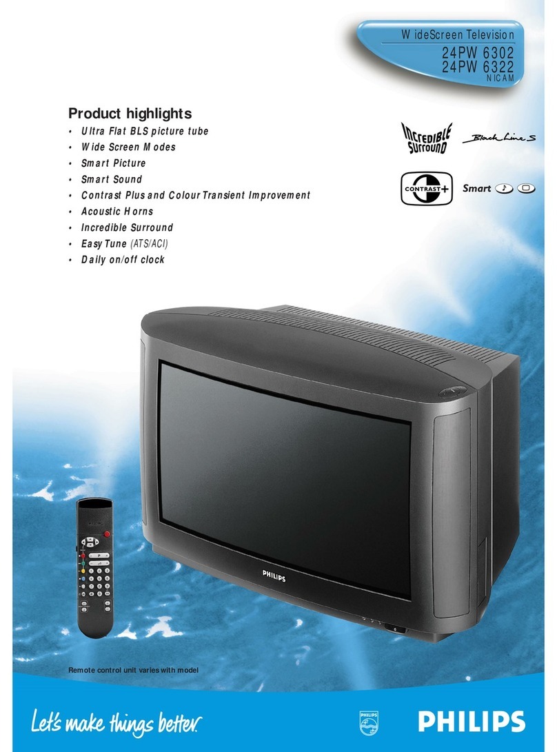 Philips 24PW6322 User manual