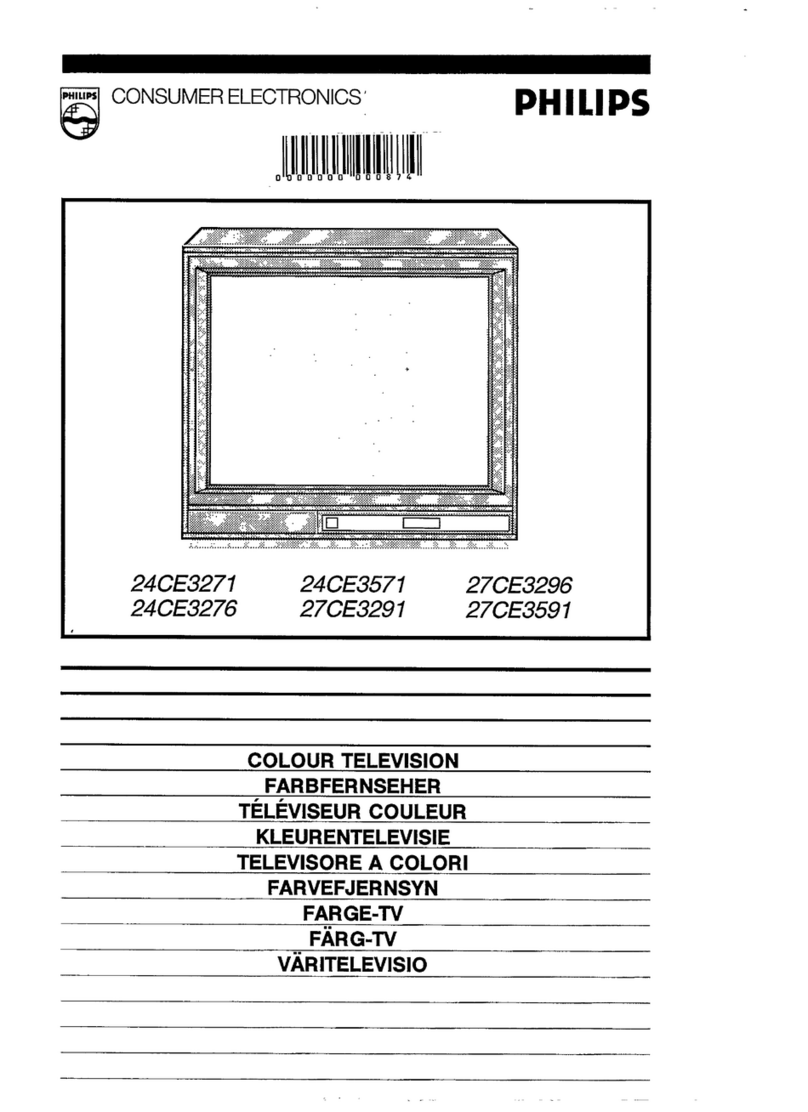 Philips 24CE3271 User manual