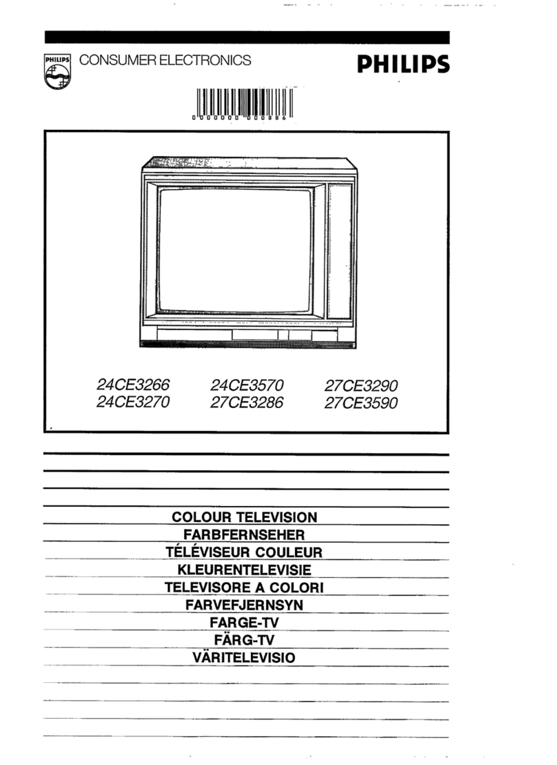 Philips 24CE3270 User manual