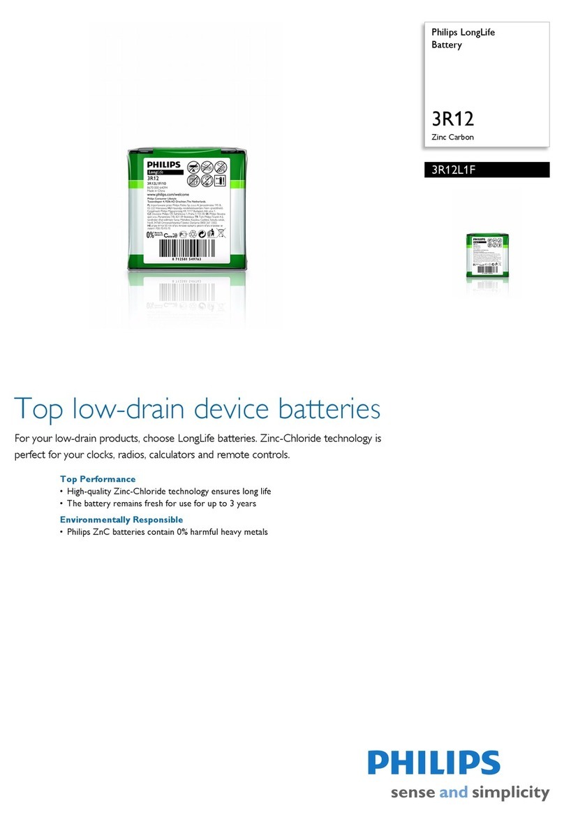 Philips LongLife 3R12L1F User manual