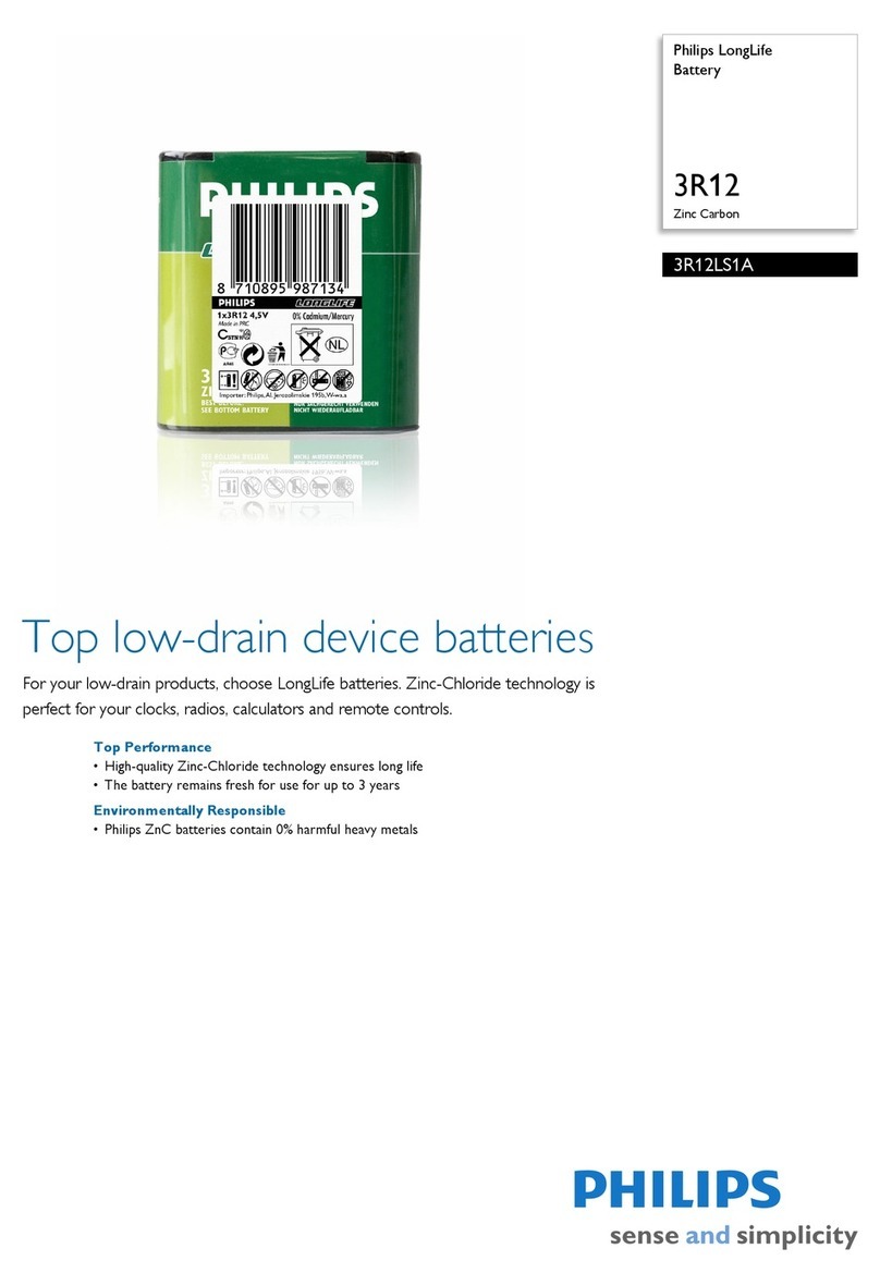 Philips LongLife 3R12LS1A brochure