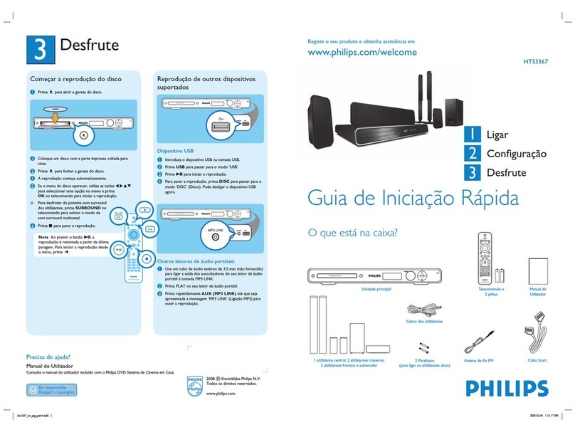 Philips 37905-06-16 quick start guide